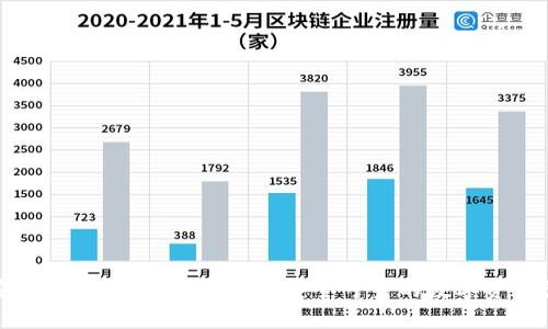 TP钱包安卓官方下载最新版本：安全可靠的数字资产管理工具