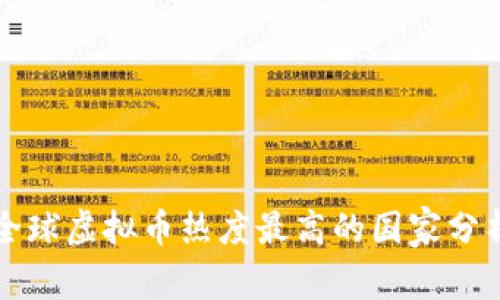 全球虚拟币热度最高的国家分析