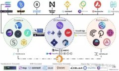 TP-Link安防监控软件官方下