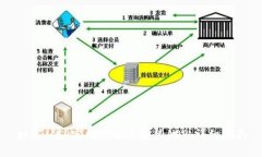 如何从TP官网下载并安装