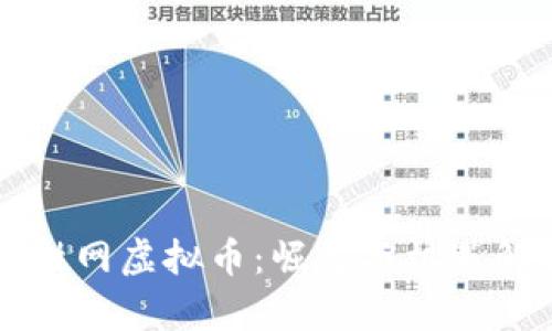 必胜网虚拟币：崛起与机遇解析