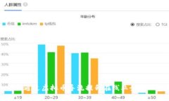 如何通过虚拟币导流提升在线业务转化率