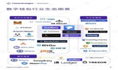 官网TP钱包安全吗？全面解