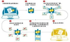 如何下载TP钱包最新版本官