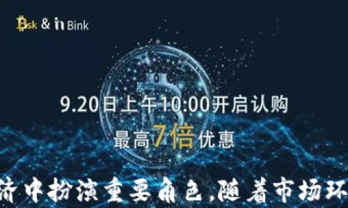 
  数字货币崛起：探索众多虚拟币的趋势与未来 / 
 guanjianci 数字货币, 虚拟币, 加密货币, 区块链 /guanjianci 
```

## 数字货币崛起：探索众多虚拟币的趋势与未来

在过去的十年中，数字货币（也称为虚拟币或加密货币）已经从一个小众的投资产品变成了全球经济的一个重要组成部分。从比特币和以太坊等知名虚拟币的诞生，到数千种其它数字资产的出现，虚拟币的市场日益膨胀，并吸引了无数投资者和技术开发者的关注。那么，这些虚拟币是如何发展的？它们在未来又将承担怎样的角色？本文将详细探讨这些问题，并回顾虚拟币的发展历程、技术基础、应用前景等方面。

### 虚拟币的发展历程

虚拟币的历史可以追溯到21世纪初。当时，网络上出现了一些有关数字货币的早期尝试，比如E-gold和Hashcash。然而，真正的关键节点出现在2009年，比特币的出现标志着首个真正意义上的去中心化数字货币的诞生。比特币利用区块链技术，解决了双重支付问题，使得用户能够在没有中介的情况下进行点对点的交易。

随后，2015年，以太坊的上线再次革新了虚拟币的世界。以太坊不仅是数字货币，还允许在其平台上构建智能合约及去中心化应用（DApps），从而开辟了NFT及DeFi等新领域。

### 虚拟币的技术基础

虚拟币的核心技术是区块链。区块链是一种去中心化的账本技术，它使得多个参与者可以共享数据而不需要依赖于中央机构。每一笔交易都被记录在一个“区块”中，而这些区块通过密码学连成一条“链”，确保交易的安全性和不可篡改性。

此外，虚拟币的运行还依赖于挖矿这一机制。通过计算机运算解决复杂数学问题，矿工在挖矿过程中获取新的虚拟币作为回报。这一过程不仅确保了网络的安全性，同时也通过提供流动性来激励投资者的参与。

### 虚拟币的市场现状

根据CoinMarketCap的数据，目前市场上已有超过8000种虚拟币，其中比特币和以太坊占据了绝大部分市场份额。随着越来越多的公司和机构开始接受虚拟币支付，数字货币的使用场景也在逐渐扩大。

例如，特斯拉公司曾短暂接受比特币作为支付方式，尽管由于环保问题停止了相关业务。与此同时，越来越多的金融机构如PayPal、Square也开始提供数字货币交易服务。

### 出现新型虚拟币的原因

虚拟币的多样性促进了多种新型币种的出现。每一种虚拟币通常都有其特定的应用场景和技术特性。例如，瑞波币（Ripple）主要用于跨境支付，而链环（Chainlink）则解决了区块链与现实世界数据的连接。这些学习和运用的过程不仅推动了技术的进步，也使得市场更为丰富。

---

## 相关问题探讨

### 问题一：虚拟币的投资风险有哪些？

在考虑投资虚拟币之前，可能会有人问：虚拟币的投资风险有哪些？与传统的金融市场相比，虚拟币市场波动性更大，存在多种风险，这些风险必须在投资者决策过程中认真考虑。

市场波动性
虚拟币市场的价格波动性非常大，可能会在短时间内经历剧烈的涨跌。例如，比特币在短短几个月内可以从几千美元涨至几万甚至几万美元，然后在几天或几周内回落。这种剧烈的波动可能导致投资者面临巨大的财务损失。

政策风险
不同国家对于虚拟币的政策和法律法规都有所不同。一些国家可能对虚拟币采取积极的监管政策，鼓励合法化和规范化；而另一些国家则可能会禁止虚拟币的交易和使用。这种政策的不确定性使得投资者在不同地区进行虚拟币交易时面临法律风险。

安全风险
虚拟币被盗和黑客攻击的事件并不少见。许多虚拟币交易平台曾遭受过黑客攻击，导致用户资金被盗。虽然现今许多平台已经加强了安全措施，但是对于普通投资者来说，仍然需要提高警惕，妥善管理个人的数字资产。

缺乏监管
与传统金融市场相比，虚拟币市场缺乏有效的监管体系。这导致了一些不可靠的项目出现，投资者容易受到诈骗和操控市场的行为的侵害。因此，投资者在选择项目投资时需多方考察，以减少投资损失。

### 问题二：如何选择合适的虚拟币？

当面临众多的虚拟币时，投资者常常会感到眼花缭乱，不知道该如何选择。而好的选择可以在未来带来不菲的收益，错误的选择则可能导致严重的损失。以下是一些选择合适虚拟币的建议。

项目背景调查
在决定投资某种虚拟币前，投资者需对其项目团队、开发背景进行调查。行业内的专家和开发者背景可以直接影响项目的未来。

技术分析
了解虚拟币的底层技术是评估其价值的重要步骤。投资者应关注该项目是否有创新的技术或解决实际问题的能力。例如，以太坊的智能合约技术为其市场价值提供了有力支撑。

产品落地和市场需求
虚拟币能否在市场上真正落地，是否能解决用户的实际需求也是关键考量因素。一些虚拟币虽然技术优秀，但如果市场需求不大，未来其价值也将受到限制。

社区支持和活跃度
一个活跃的社区往往能推动虚拟币的发展。投资者应关注项目的社交媒体、论坛及GitHub活动，了解其开发进展和用户支持。

### 问题三：虚拟币未来的发展趋势是什么？

随着技术的不断发展，虚拟币的未来呈现出多样化的趋势。这些趋势不仅影响投资者的决策，还将改变整个金融生态。

金融科技与传统金融的融合
随着越来越多的金融科技公司引入区块链技术，虚拟币与传统金融的界限开始变得模糊。未来可能会出现更多数字银行、数字资产证券化等新金融产品，为消费者带来更便利的金融服务。

去中心化金融（DeFi）崛起
DeFi正通过去中心化的方式改变金融服务提供的模式。借贷、交易、保险等服务不再依赖于传统机构，而是通过智能合约在区块链上直接完成，提升了效率并降低了成本。DeFi的持续发展或将引领金融市场的未来。

数字货币的法律地位变化
随着虚拟币市场的不断成熟，各国政府对其法律监管的态度也在日益变化。一些国家可能会逐步采纳数字货币作为法定货币，这将标志着虚拟币的合法化进程，进而推动其广泛应用。

环保与可持续发展
随着全球对可持续发展和环保的关注增加，虚拟币的生产和交易方式也需做出调整。新一代的环保币（如卡尔达诺等）将尝试通过更低能耗的共识机制来取得市场认可。

### 问题四：如何保护自己的虚拟币资产？

投资虚拟币的重要前提是确保其安全。在安全事件频发的背景下，如何保护自己的虚拟币资产成为了每位投资者所关心的问题。

选择安全的交易平台
选择知名的、经过认证的虚拟币交易平台是基础。务必确保该平台具有良好的安全记录，并定期进行安全审计，最大限度减少黑客攻击的风险。

启用双因素认证
大多数交易平台都提供双因素认证（2FA）功能，建议用户开启该项安全措施。这可以增加额外的身份验证步骤，保护账户不被盗用。

妥善管理私钥
做好私钥的管理至关重要。虚拟币是通过私钥控制的，用户应确保私钥的保密性，避免将其存储在不安全的地方，定期备份并使用硬件钱包等设备保存。

定期检查账户活动
经常查看账户活动，确保没有异常登录和交易记录。对于任何未知或可疑的活动，需立即采取措施如更改密码和进一步验证账户安全。

### 总结

虚拟币领域波澜起伏，未来仍充满机遇与挑战。不断学习和适应新技术，将帮助投资者更好地应对风险并把握机会。无论是作为投资工具，还是推动技术与金融的创新，虚拟币都将在未来的经济中扮演重要角色。随着市场环境的变化，与时俱进，理性投资，才能在这方面赢得先机。
