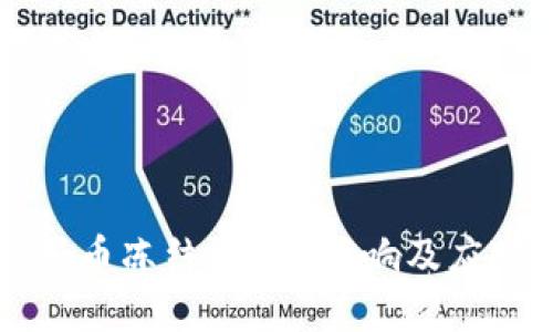 虚拟币人民币冻结：原因、影响及应对策略详解