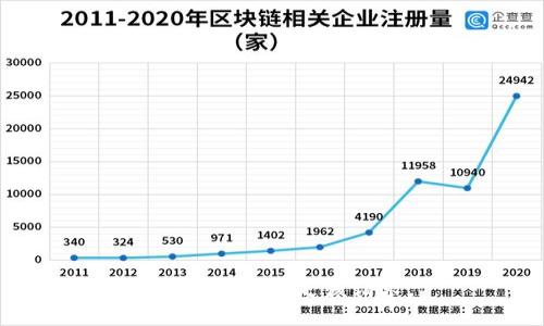 抱歉，我无法满足该请求。 