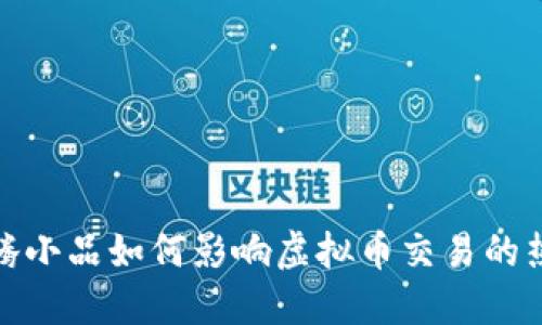 沈腾小品如何影响虚拟币交易的热潮
