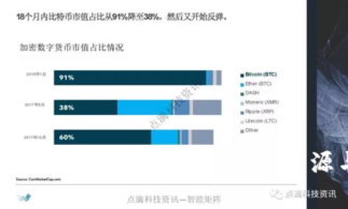 如何安全有效地下载TP全版：资源与指南