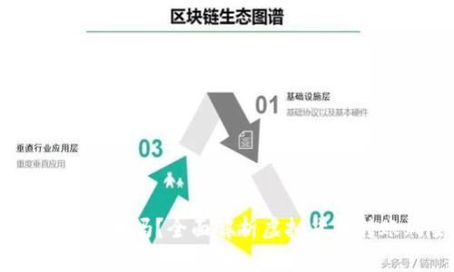 虚拟币账户转钱包安全吗？全面解析虚拟货币转账风险及安全对策