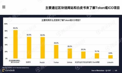

最新TP钱包官网下载：安全便捷的数字资产管理工具