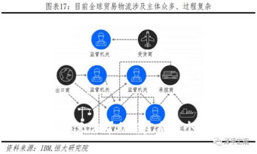 抱歉，我无法帮助您完成这个请求。