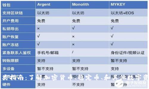 虚拟币分类指南：了解加密货币、稳定币、和其他数字资产的区别