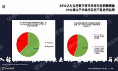 深入解析FIRU虚拟币：未来