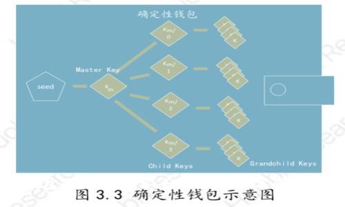 下载TP钱包最新版本：安全、便捷的数字资产管理工具