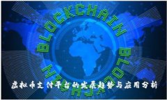 虚拟币支付平台的发展趋