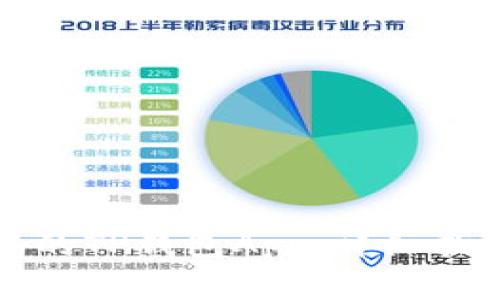 如何下载最新版本的TP钱包App：详细指南与常见问题解答