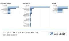 2023年虚拟币国际行情分析
