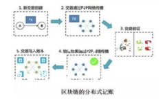 如何有效找回丢失的虚拟