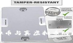 如何识别假虚拟币与真虚