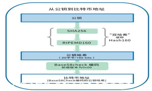 丝绸币官网：虚拟币的未来投资新选择