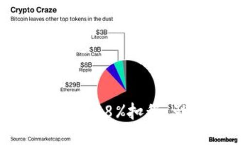 : 虚拟币交易中的18%扣税：影响与应对策略