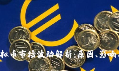 2023年虚拟币市场波动解析：原因、影响与未来展望