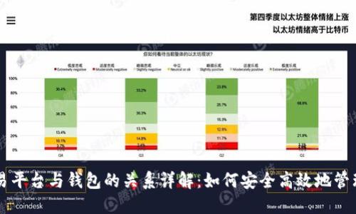 虚拟币交易平台与钱包的关系详解：如何安全高效地管理数字资产