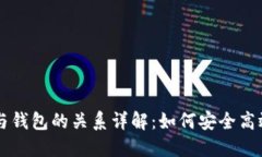 虚拟币交易平台与钱包的