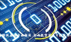 虚拟币涨跌原因全面解析