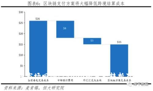 2023年虚拟币市场回顾：25000的重大转折及未来趋势分析