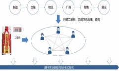 深入探讨Aeternity：未来的