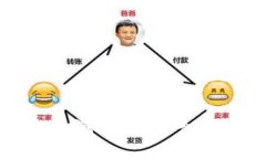 虚拟币是否全是泡沫币？
