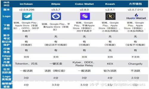 虚拟币购币指南：如何安全高效地购买您的首个加密货币