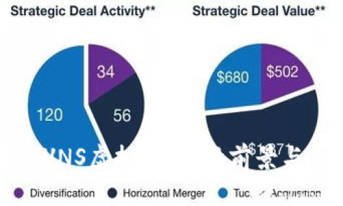 深入解析VNS虚拟币：投资前景与市场动态