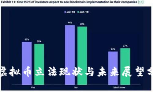 : 虚拟币立法现状与未来展望分析