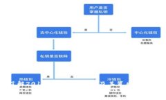 了解2018年虚拟币排行及其背后的故事2018年虚拟币