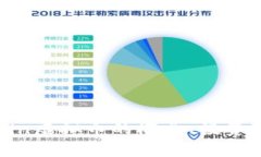 深入探讨Kin Kin虚拟币的概念、投资价值与未来前