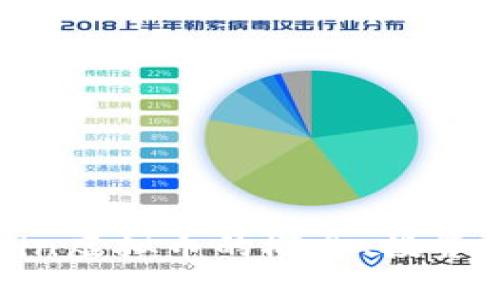 深入探讨Kin Kin虚拟币的概念、投资价值与未来前景