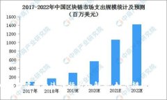 2023年虚拟币违法行为全解