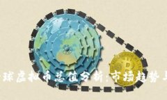 2023年全球虚拟币总值分析