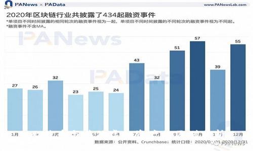 比特币与其他虚拟资产的区别分析
