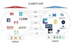 探秘卡塔尔虚拟币：未来数字经济的引领者