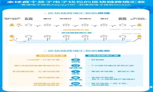 如何安全快捷地下载虚拟币钱包：详细流程与指导