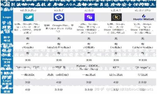 深入探讨AOA虚拟币：未来的发展潜力与投资机会

AOA虚拟币, 数字货币, 区块链技术, 投资机会/guanjianci

一、什么是AOA虚拟币？
AOA虚拟币，简称AOA，是一个基于区块链技术的数字货币，主要用于在指定的平台上进行交易和应用。AOA的设计旨在提供快速、安全的交易体验，它借助于去中心化的特性，使得用户可以在没有中介的情况下直接进行交易。
自从数字货币在比特币问世后逐渐崛起以来，市场上涌现了大量的虚拟货币。AOA虚拟币因其独特的协议和技术受到了广泛关注，其背后团队希望通过创新的方式来解决传统金融系统的一些痛点问题，如效率低下和高交易成本。

二、AOA虚拟币的技术背景
AOA虚拟币构建于一种新型的区块链技术上，该技术融合了多种先进的密码学和经济学原理，使得AOA能够实现高效的交易处理能力。此外，AOA的网络采用了一种创新的共识机制，该机制在保证安全性的同时显著提高交易的速度。
这种共识机制的独特之处在于它实现了节点之间的高效沟通，从而使得整个网络具备了更好的可扩展性。这意味着，随着用户的增加，网络能够在不降低交易速度的前提下，持续支持更多的交易。

三、AOA虚拟币的投资前景
投资AOA虚拟币的潜力主要源自于几个方面。首先，AOA的团队背景强大，具备丰富的区块链技术和金融市场的经验。这为AOA的技术发展和市场推广提供了坚强的后盾。
其次，全球对数字货币的需求正在快速增长，特别是在金融科技不断创新和发展的背景下，AOA作为一种新兴的数字货币，将会吸引越来越多的投资者。因此，AOA的市场认可度也在不断提升，从而为其价格的上涨创造了条件。
第三，AOA的技术团队正不断进行技术迭代和，尤其是在交易安全和效率方面的改进，增强了用户的信任度，这也将进一步推动投资者对其的青睐。

四、AOA虚拟币的应用场景
AOA的应用场景非常广泛，除了作为一种数字货币在交易平台上进行交易外，AOA还可用于跨境支付、合同管理、以及其他金融服务。由于区块链的特点，AOA可以极大降低交易成本和时间，尤其是在国际间的支付时。
此外，随着区块链技术的不断完善，更多的企业和机构开始意识到AOA等虚拟货币在数字经济时代的重要性，因此，将AOA应用于实际商业场景的可能性也在逐渐增大。

五、常见问题

问题一：AOA虚拟币的市场表现如何？
AOA虚拟币自上市以来的市场表现受到广泛关注，它的价格波动较大，经历了几次重大回调后又反弹，整体上呈现出一种新兴数字货币的典型特征。根据市场分析，AOA的价格受多种因素影响，包括全球市场的整体行情、区域政策法规的变化、技术进步、大众接受度等。
例如，在某些国家和地区，政府对数字货币的监管态度可能会直接影响投资者的信心，进而造成价格的剧烈波动。而在技术层面，AOA在解决交易速度与安全性问题上的突破往往会引发市场的积极反应。
另外，与其它数字货币相比，AOA在市场的接受度和其在特定应用场景中的可用性也在不断提高，市场分析师对其未来的增长潜力普遍持乐观态度，认为在未来几年内，AOA可能会实现更大的价值回升。

问题二：如何安全地投资AOA虚拟币？
安全投资AOA虚拟币需要投资者具备一定的市场知识和技术分析能力。首先，可以选择知名度高且监管透明的交易平台进行交易，这样能够有效降低潜在的安全风险。
其次，投资者应当掌握一些基本的数字资产安全知识，包括如何创建安全的钱包、如何设置强密码、定期更新软件以及防范钓鱼网站等。这些措施能够有效保护投资者的资产安全。
此外，分散投资也是一个明智的选择，投资者可以将资金分散到不同的数字货币中，以降低单一资产波动带来的风险。最后，定期关注市场动态、技术更新和政策变化，保持信息的流通，也有助于做出及时的投资决策。

问题三：AOA虚拟币的前景如何？
想要评估AOA虚拟币的前景，需要从多个维度进行分析。首先是技术创新的速度，AOA团队在技术迭代和功能扩展上的表现将直接影响其市场竞争力。其次，市场需求的变化也很重要，如果越来越多的企业及个人积极采用AOA进行交易和支付，其价值自然会水涨船高。
其次，监管政策的变化可能会影响AOA的采用率和市场表现。那些支持数字货币发展的政策将有助于提升AOA的公众形象和市场需求，而严格的监管则可能导致其应用受限。
从总体市场的去中心化趋势来看，人们对传统金融体系的不信任使得数字货币成为一种有力的替代方案，因此，长期来看，AOA的前景可谓光明，只要确保其在技术、合规等方面的持续。

问题四：怎样分析AOA虚拟币的价值？
分析AOA虚拟币的价值需综合考量多个因素。首先，应当关注其市场流通量、市值、价格变动等基本面数据，这些数据能够提供有关AOA整体市场表现的直观信息。其次，还需对其交易所的活跃度进行分析，活跃的交易所通常意味着更强的市场需求。
从技术指标来看，可以利用各类图表及指标，例如简单移动平均线（SMA）、相对强弱指数（RSI）等，进行短期和长期趋势的判断；而对行业政策的动态追踪亦不可忽视，这将帮助投资者识别潜在的风险和机会。
最后，借助社交媒体和专业投资社区的信息流，洞悉市场情绪的变化，并适时对投资策略进行调整，同样是有效的价值分析方式。

通过以上对AOA虚拟币的深入探讨，可以看出其在数字货币市场中的地位与趋势。同时，对于潜在投资者，应保持警惕，结合多方信息进行理性决策，以实现资金的保值增值。