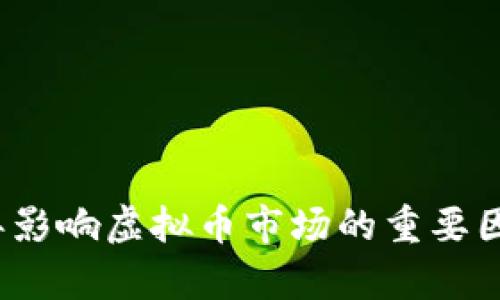 2023年影响虚拟币市场的重要因素分析