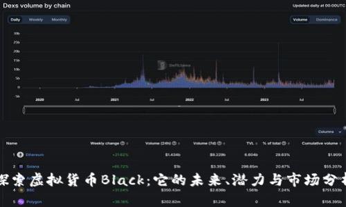 探索虚拟货币Black：它的未来、潜力与市场分析