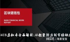 SHIB虚拟币全面解析：从投