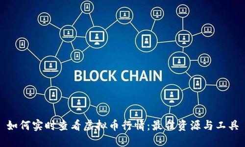 如何实时查看虚拟币行情：最佳资源与工具