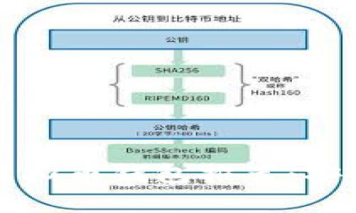 2023年最佳虚拟币钱包推荐：安全、便捷的选择